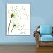 Produktbild Fingerabdruck Signature Leinwand Gemälde Pusteblume Hochzeit Geschenk Hochzeit Dekoration (include12ink Farbe), canvas, 59x80cm