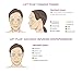 Rio 60 Second Face Lift Facial Toner Plus