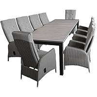 Suchergebnis auf Amazon.de für: terrassenmöbel rattan: Garten