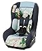 Produktbild Osann Kinderautositz Safety Plus NT Disney Frozen Olaf hellblau, 0 bis 18 kg, ECE Gruppe 0 / 1, von Geburt bis ca. 4 Jahre, reboard bis 10 kg nutzbar