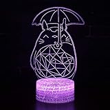 ❤3D lámpara creativa visual: 3D solo visual, la lámpara en sí es plana. Es una innovadora luz artística, una placa de guía de luz acrílica óptica que graba una variedad de gráficos 2D, que ofrece impacto visual en 3D. La iluminación única de los efectos de iluminación de la ilusión visual óptica asombra la decoración casera, hace su habitación más interesante.
