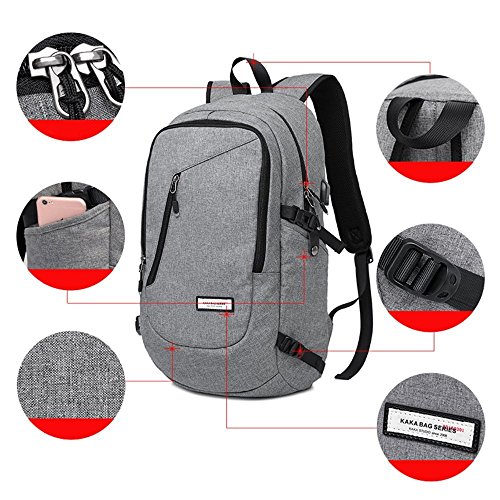 niuieme Slim Laptop Rucksack 50,8 cm Business Wasserabweisendes Polyester Laptop Rucksack mit USB-Ladeanschluss blau - 5
