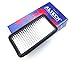 ALTECH Hi-Performance Air Filter For Maruti Swift - Petrol (2014 Onwards) RS.480.00