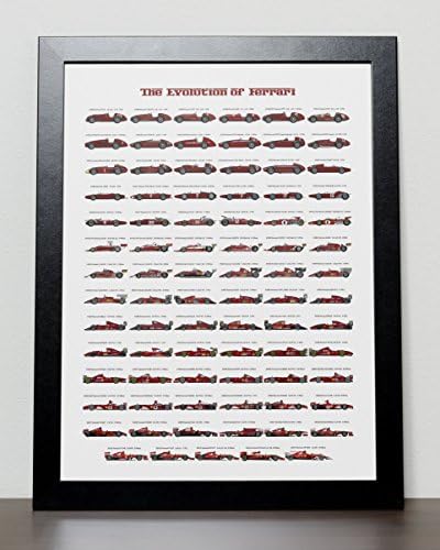 Ferarri Formula One World Champions Poster (Updated for 2017)