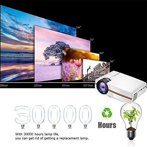 Portable Full HD Projektor, HuiHeng YG400 LCD Beamer 1200 Lumens HDMI beweglicher Mini-LED-Projektor für Heimkino -Theater Unterhaltung Treffen Media Player Play Games Outdoor-Aktivitäten mit AV / VGA / USB / SD / Micro USB - 8