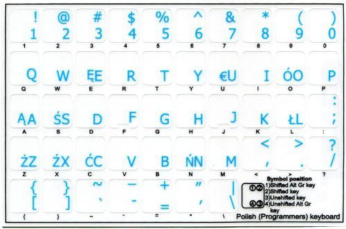 Polnische Programmierer transparente Tastaturaufkleber mit Blauen Buchstaben – Geeignet für jede Tastatur - 8