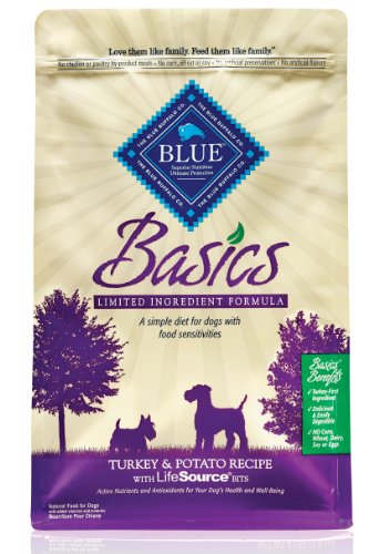 Buffalo Basics Amazon Blue Dog Food Blue Buffalo Basics Dry Dog