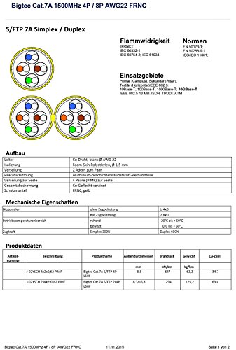 BIGtec 20m CAT.7A Verlegekabel Datenkabel 1500Mhz Gigabit Kabel doppelt geschirmt SFTP AWG22 / LSHF (FRNC) Kabel mit halogenfreiem und flammwidrigem Mantel - 2