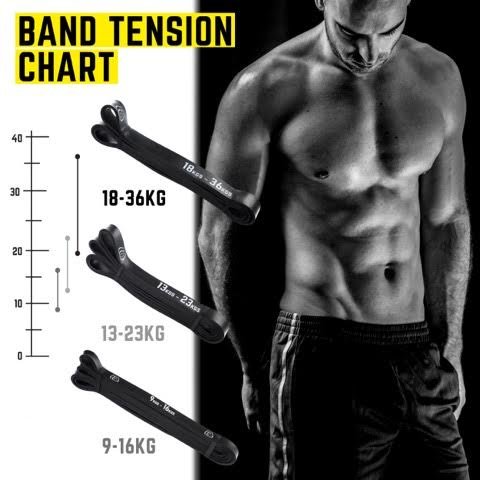 TeamSoda Fitness Premium Klimmzugband, pull up resistance band als Klimmzughilfe, für Stärke- und Konditionstraining - 5