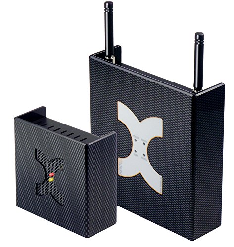 Kentix KomplettSet Pro 1 Funk/LAN carbon