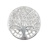 Produckt Sofort auf Lager Schnelle Bearbeitung und Versand