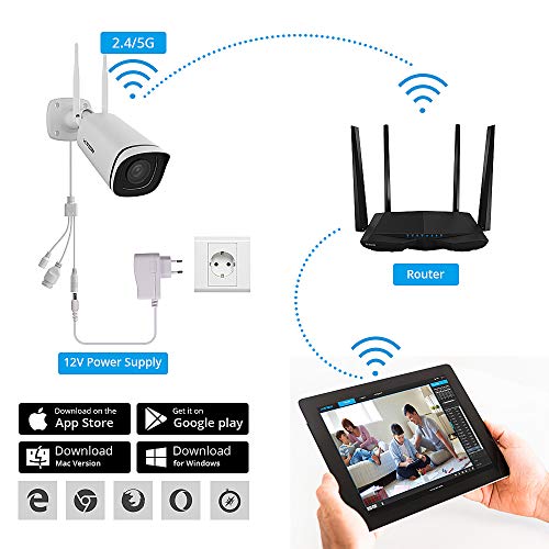 H.VIEW IP Kamera Außen 5MP Bunte Nachtsicht Funk Überwachungskamera ONVIF 2.4/5GHz Farbbild Sicherheitskamera Mikrofon Bewegungserkennung mit SD Slot(Max 128GB)