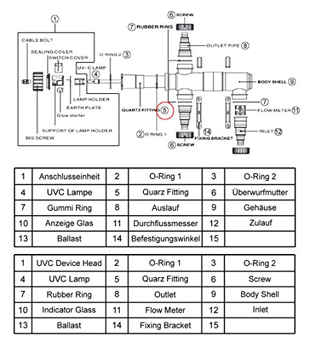 Ersatzteil für SunSun Teichklärer CUV-136 – Quarzglas-Hülse - 2