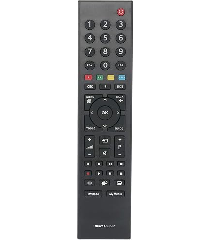 Telecomando Universale Sostitutivo Per GRUNDIG TP3 – Compatibile Con Molti Modelli (RC2134602) - 3