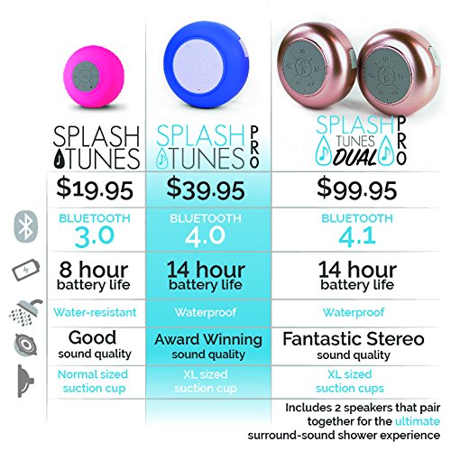 Splash Tunes Shower Speaker - Waterproof Bluetooth Shower Speaker  Portable  Hands-Free  Wireless  Water Resistant  Shower Speaker with Built-in Mic a