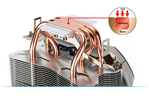Zalman CPU Fan Cooling CNPS2X