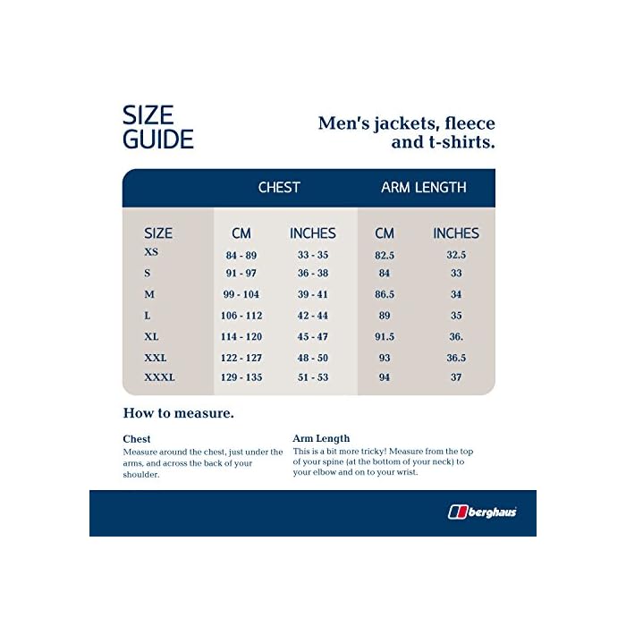 Berghaus Men’s Ghlas Softshell Jacket Outdoor Equipment Review