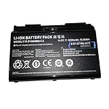 Batterietyp: Li-Ion; Kapazität: 5200mAh / 76,96WH; Spannung: 14,8 V