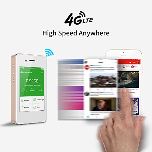 Glocalme-4G-Global-Sim-Free-Wi-Fi-Hotspot-MiFi-with-Free-1GB-Initial-Data