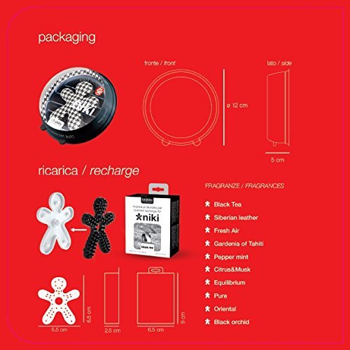 Mr&Mrs Fragrance Refill Ricarica profumatore Auto Niki