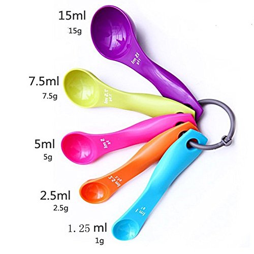 Nikgic Messlöffel Set Bunte Kunststoff Messlöffel Set für Backen Küche 5 Stück - 2