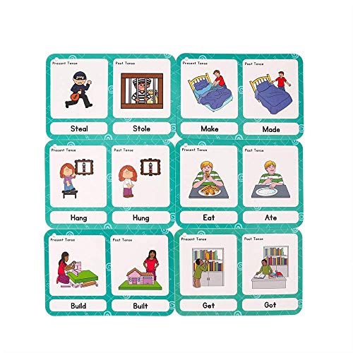 SANCENT 28 Pcs Irregular Verbs Cards- Learning Picture & Word Card Flashcards(English Word Learning Card & Pocket Size Flash Card for Children and Preschool),4.33x3.15in