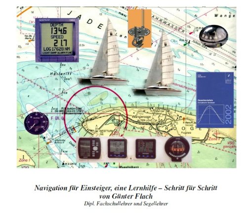 Download Navigation Download Navigation