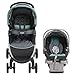 Graco Fastaction Fold Click Connect Travel System, Affinia 2015 RS.32349.00
