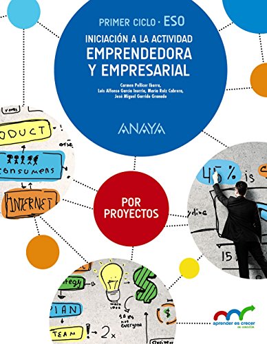 Iniciación a la actividad emprendedora y empresarial (aprender es crecer en conexión)