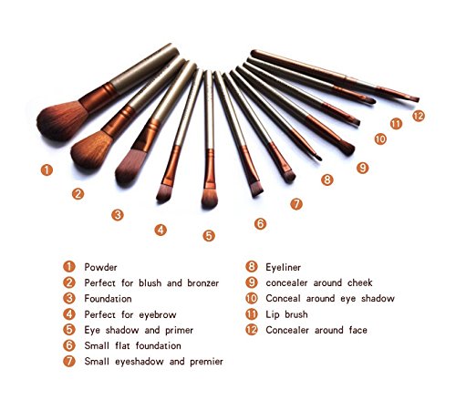 Naked3 12Pcs Professionelle Bambus Griff Make-up Pinsel Set Kabuki Powder Foundation Blush Gesicht Pinsel Kosmetik Pinsel Kit mit Box - 2