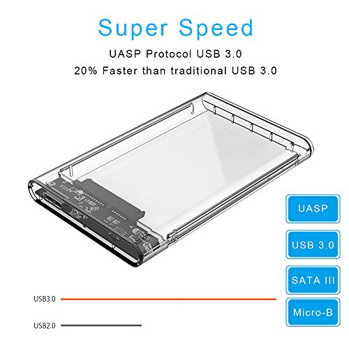 ELUTENG Festplattengehäuse 2.5 Zoll USB 3.0 Gehäuse Externes HDD Enclosure Transparent für 9.5mm / 7mm 2.5 SATA SSD und HDD Case USB3.0 zu SATA3.0 - 3