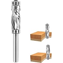 JSO-TR Kantenfrees HW 12,7 mm, schacht 8 mm JSO-TR Kantenfrees HW 12,7 mm, schacht 8 mm