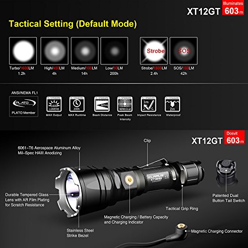 Klarus xt12gt magnetic-charging verlängert Reichweite Tactical Taschenlampe 603 M CREE LED xhp35 Hi D4 1600 Lumen Taschenlampe mit 3600 mAh Akku und thenines USB-Light - 7