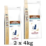 Royal Canin Gastro Intestinal Mo