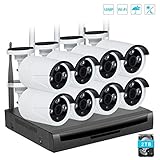 Präsentieren Sie kostbare Augenblicke an Ihren Fingerspitzen / kostenlose Apps, einfacher Fernzugriff - Dieses fortschrittliche Sicherheitssystem bietet eine intuitive Benutzeroberfläche, bequeme Installation und einfache Fernsteuerung. Zu Hause auf dem Monitor zu sehen, ist nicht mehr der exklusive Weg, um das Video von unseren Lieben zu bekommen. Der Remote-Zugriff war noch nie so einfach, nachdem Sie den QR-Code gescannt und die kostenlose App auf Ihrem Smartphone oder Tablet installiert habe