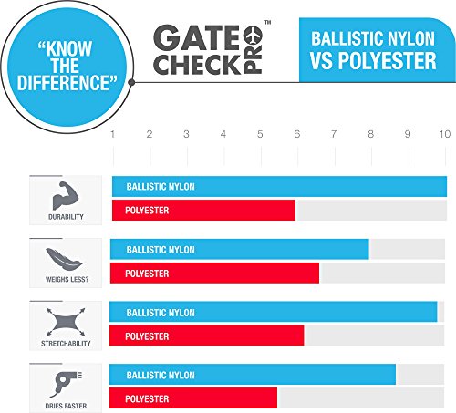 Gate Check PRO – Kinderwagen & Kinderwagen-Reisen Tasche – Eine Größe passend für die meisten leicht Regenschirm Jogger, Buggy, Inc Mclaren - 3