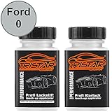 Ideal geeignet, um kleine Ausbesserungsarbeiten wie Kratzer oder Abschürfungen an allen Karosserie-Blechteilen zu reparieren bzw. lackieren.