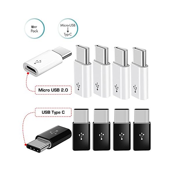 FullBerg USB Typ C