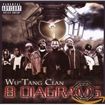 Wu-Tang Clan メンバー 輸入盤 CD 8枚セット 5193g5eCHKL._AC_UL210_SR210,