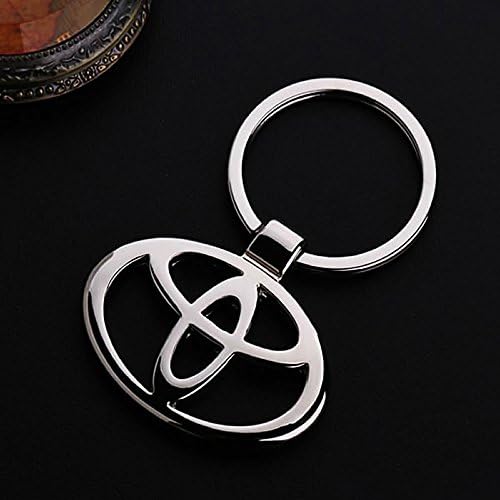 Keyring