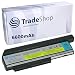 Produktbild Trade-Shop Premium Notebook Akku 10,8V/11,1V / 6600mAh für IBM Lenovo ThinkPad X230 X230i ersetzt Lenovo 0A36281, 0A36282, 0A36283, 0A36305, 0A36306, 0A36307, 42T4861, 42T4862, 42T4863, 42T4865, 42T4866, 42T4867