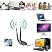 PaddSun 300Mbps USB Wifi Wireless Adapter 802.11n g b 300M Network Card with 2 Antenna RS.3149.00