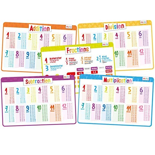 merka Conjunto de matemáticas - los cabritos educativos Individuales Juego de 5: fracciones, multiplicación, división, resta, Suma - Bundle, antideslizante lavable
