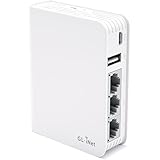 GL.iNet GL-AR750 (Creta) AC VPN Reiserouter, 300Mbps(2.4GHz)+433Mbps(5GHz) Wi-Fi, 128MB RAM, MicroSD-Speicherunterstützung, R