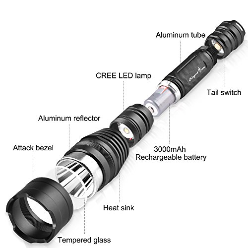 Odepro Rot Licht Jagd Taschenlampe IP68 wasserdicht Mit 3000mAh Akku Für die Jagd - 3