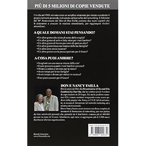La presentazione 45 secondi che cambierà la tua vita