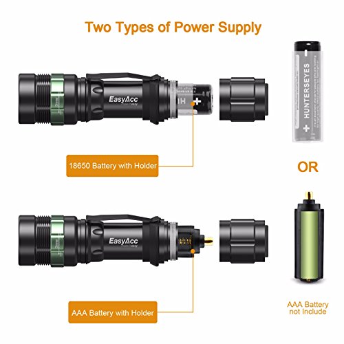 EasyAcc aufladbare Taschenlampe 500lm mit Cree LED Taschenlampe, Kopflampe mit einstellbarem Fokus, inkl. kostenlosem Hand und Kopfband - 5