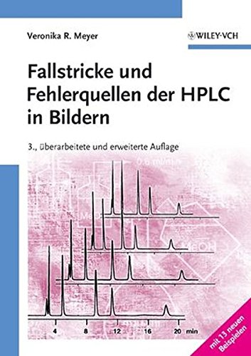 Fallstricke und Fehlerquellen der HPLC in Bildern
