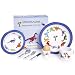7 Piece Children's Melamine Gift Set -DINOSAURS
