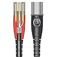 Planet Waves PW-M-25 25 feet Custom Series Balanced Microphone Cable